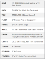 6.5X12 Big Tex Tandem Axle Pipe Top Black Utility Trailer (60PI-12BK4RG2B) - Image 5