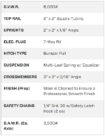 6.5X12 Big Tex Tandem Axle Pipe Top Black Utility Trailer (60PI-12BK4RG2B) - Image 6
