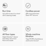 Dyson V11 Torque Drive+ Cordless Vacuum Cleaner - Image 4