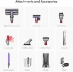 Dyson V11 Torque Drive+ Cordless Vacuum Cleaner - Image 8