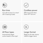 Dyson SV29 Outsize Cordless Vacuum Cleaner | Nickel/ReD - Image 4