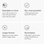 Dyson Gen5detect Cordless Vacuum, 280AW, 3 Power Modes - Image 4