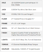 7X16 Big Tex Tandem Axle Pipe Black Utility Trailer (70PI-16XBK4RG-GA) - Image 5
