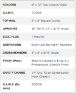 7X16 Big Tex Tandem Axle Pipe Black Utility Trailer (70PI-16XBK4RG-GA) - Image 6