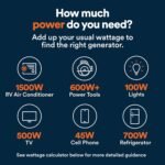 Generac 3,300-Watt Gas Powered Portable Inverter Generator – Lightweight and Compact - Image 20