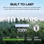 EF ECOFLOW Portable Power Station DELTA 2 Max, 2400W LFP Solar Generator, Full Charge in 1 Hr - Image 53