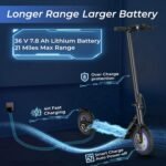 Electric Scooter for Kids & Teens, 500–1000W, 18–25 MPH, 21–28 Mile Range - Image 44