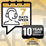 Arrow Carport, 12 ft. x 24ft. x 9ft. Charcoal 12′ x 24′ x 9′ - Image 3