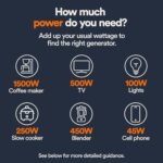 Generac 3,300-Watt Gas Powered Portable Inverter Generator – Lightweight and Compact - Image 13