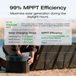 EF ECOFLOW Portable Power Station DELTA 2 Max, 2400W LFP Solar Generator, Full Charge in 1 Hr - Image 47