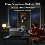 EF ECOFLOW Portable Power Station DELTA 2 Max, 2400W LFP Solar Generator, Full Charge in 1 Hr - Image 41