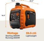 Generac 3,300-Watt Gas Powered Portable Inverter Generator – Lightweight and Compact - Image 36