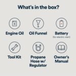 Generac 3,300-Watt Gas Powered Portable Inverter Generator – Lightweight and Compact - Image 22