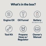 Generac 3,300-Watt Gas Powered Portable Inverter Generator – Lightweight and Compact - Image 7