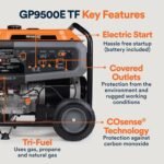 Generac 8,125 Starting Watt Portable Gas Generator – Includes Extension Cord - Image 35