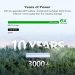 EF ECOFLOW Portable Power Station DELTA 2 Max, 2400W LFP Solar Generator, Full Charge in 1 Hr - Image 6
