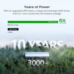 EF ECOFLOW Portable Power Station DELTA 2 Max, 2400W LFP Solar Generator, Full Charge in 1 Hr - Image 49