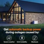 Generac 7210 24kW Air Cooled Guardian Series Home Standby Generator - Image 10