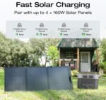 EF ECOFLOW Portable Power Station DELTA 2 Max, 2400W LFP Solar Generator, Full Charge in 1 Hr - Image 13