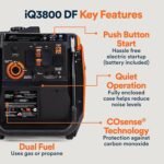 Generac 3,300-Watt Gas Powered Portable Inverter Generator – Lightweight and Compact - Image 23