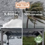 20×9.5 Stonebridge Gazebo/Carport - Image 5