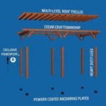 Beaumont 20x12 All Cedar Wooden Pergola - Image 4