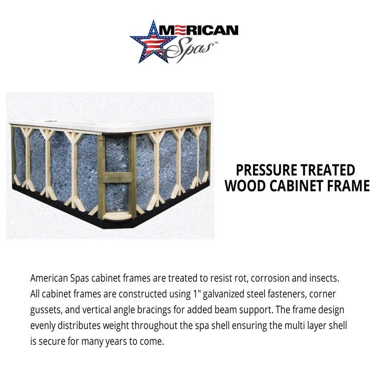 American Spas 7-Person 40-Jet Acrylic Square Hot Tub with Ozonator in Smoke - Image 2