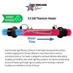 American Spas 7-Person 40-Jet Acrylic Square Hot Tub with Ozonator in Smoke - Image 3