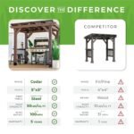 Granada Grill Gazebo with Outdoor Bar - Image 10