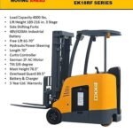 Stand-up Rider Forklift | 4000 lbs Capacity | Raised Height 216” | EKKO EK18RF - Image 4