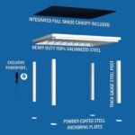 12×10 Windham Modern Steel Pergola With Sail Shade Soft Canopy - Image 12