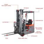 3 Wheel Electric Battery Powered Forklift | 3300 lbs Capacity | Apollolift A-3041 - Image 3