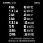 EGO Power+ Select Cut LM21 - Image 2