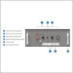EPropulsion E-Series Lithium Battery - Image 4