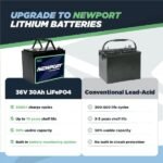 Newport 36V 30Ah Lithium (LiFePO4) Outboard Motor Battery - Image 14