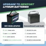 Newport 36V 40AH Extended Range Lithium (LiFePO4) Outboard Motor Battery - Image 12