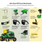 John Deere S100 42 in. 17.5 HP GAS Hydrostatic Riding Lawn Tractor - Image 6