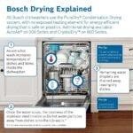 Bosch  800 Series 24 in. Stainless Steel Top Control Tall Tub Dishwasher with Stainless Steel Tub, Crystal Dry, 42dBA - Image 2